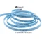 สเปกสายแบน AWM ทนความร้อน 60°C สาย Console Type-C to RJ45 ชิป FTDI ไม่พันกัน สะดวกพกพา