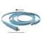 สาย Console Cisco Type-C to RJ45 ชิป CH340 สายแบนสีฟ้ายาว 1.8 เมตร สำหรับ Config Router Switch