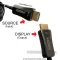 หัวเข้า (Input) และ หัวออก (Output) ของสาย HDMI Fiber Optic 4K 60Hz