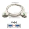 สาย RS232 Serial Port DB9 เข้าหัวแบบตรง ยาว 3 เมตร สีขาว และรูปขยายหัวต่อ ผู้-ผู้ (M-M)
