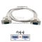 สาย RS232 Serial Port DB9 แบบไขว้ (Full Cross) 1.5 เมตร สีขาว และรูปขยายหัวต่อผู้-ผู้ (M-M)