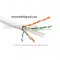 (By Order) Ethernet cable CAT6 LINK (US-9106LSZH-1) Indoor, small boxes (100M/Box)