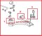 Diagram Front Lower Arm Bushing Honda Civic FD 2006