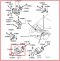 Diagram ยางแท่นเครื่องมิตซูบิชิแลนเซอร์ซีเค