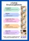 แนวทางการใช้ตำรับยาสำหรับการระบาดของโรค COVID-19