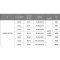LED Panel Light COB 30W - MR004-R/COB