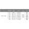 LED Panel Light Anti glare SMD 6W - MB051-R/SMD