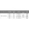 LED Panel Light Anti glare SMD 30W - MB051-RMZ/SMD