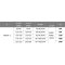 LED Panel Light  6W - MB024-S