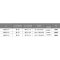 LED Panel Light  16W - MB053-R