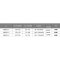 LED Panel Light  16W - MB053-S