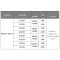 โคมไฟ Wall washer LED - KXQD002F