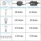 ชุดหรี่ไฟ ดรีมเมอร์ พร้อมรีโมทควบคุม รุ่น LD–Dimmer–1500W