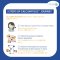 [Buy 1 Get 1 FREE] / EXP : 08112026 [เคนโกะ บิตามิน] แคลเซียม พลัส ชนิดเคี้ยว 10g สูตรปราศจากน้ำตาลทราย By KENKOU