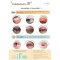 KENKOU Cold Hot Pack - Eye Mask เจลประคบตา รุ่นพรีเมียม
