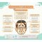 KENKOU Cold Hot Pack - Eye Mask เจลประคบตา รุ่นพรีเมียม