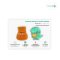 KENKOU REUSABLE HAND WARMER