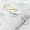 KENKOU toilet seat pad 1x2 PCS