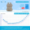 Our Back B-KOOL Cooler Bag