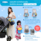 กระเป๋าเก็บความเย็น Minimate B-KOOL