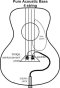 K&K Pure Bass 4-String Pickup