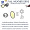 All Weather Drive Lens