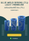 Blue_mold_spring_TL_light_pressure