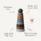 MUSHIE ของเล่นเสริมพัฒนาการลูกน้อย ตัวต่อเสริมทักษะ Stacking Rings Toy (6m+)