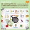 LITTLE MONSTER การ์ดเรียนรู้เรื่อง Kitchen+Bed+Cooking Flash Card (1y+)