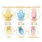 ANGE Training Spoon & Fork Set ชุดช้อนส้อมฝึกทานอาหารเด็ก BPA Free
