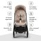 Bugaboo Butterfly 2 รถเข็นเด็กพับเล็ก Cabin Size ใช้ได้ตั้งแต่แรกเกิด น้ำหนัก 7.3 กก.