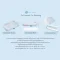 COCOONO ที่นอนเด็กกันตก เบาะนอนเด็กแรกเกิด รุ่น CoCoonest Plus+ (0-2 ขวบ)