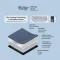 Fridge To Go กระเป๋าเก็บความเย็น กระเป๋าพกพา รุ่น Pack N Go S 2.3 ลิตร