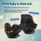 Joie Chili Spin 360 คาร์ซีทหมุนได้ 360 องศา สำหรับเด็กแรกเกิด - 29 กก.