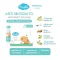 KINDEE After Bite Balm บาล์มบรรเทาแมลงกัดต่อย สำหรับเด็ก 6M+ 10 กรัม
