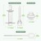 HAAKAA กระบอกป้อนยาซิลิโคน Squeezie Silicone Dispenser