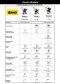 DOONA i คาร์ซีทและรถเข็นเด็ก Car Seat & Stroller (รับน้ำหนัก 13 Kg)