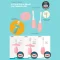 MARCUS & MARCUS 3 Stage Palm Grasp Toothbrush Set แปรงสีฟันเด็ก 3 ช่วงวัย