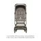 Maxi-Cosi Fame Cabin รถเข็นเด็กพับเล็ก น้ำหนักเบา พกพาขึ้นเครื่องได้