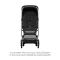 Maxi-Cosi Fame Cabin รถเข็นเด็กพับเล็ก น้ำหนักเบา พกพาขึ้นเครื่องได้