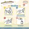 PONGYO BABY กรวยปั้มนมซิลิโคนสุญญากาศ Silicone Breastmilk Pump 150ml.