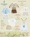 BabyLovett ชุดรอมเปอร์ ชุดเสื้อกางเกง Peter Rabbit™ ผ้านุ่มสบาย สำหรับเด็ก