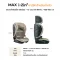 SEEC คาร์ซีทสำหรับเด็กโต รุ่น Max i-zin 2