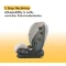 SEEC คาร์ซีทเด็ก รุ่น Max i BOSS พร้อมหลังคาบังแดด (9m+)