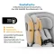 SEEC คาร์ซีทเด็ก รุ่น ZERO MAX 360E With Canopy (0-12y)