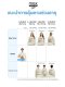 POGNAE เป้อุ้มเด็ก No.5 รุ่น Max Flow Light แรกเกิด - 48 เดือน (20kg.)