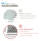 TAF TOYS แผ่นรองคลานจิ๊กซอว์ขนาดใหญ่ Urban Garden XL Soft Puzzle Mat
