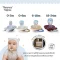 Tommee Tippee จุกหลอกเด็กซิลิโคน Night Glow เรืองแสง (0–36m)
