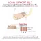Wacoal Maternity Support Belt แผ่นพยุงครรภ์ บรรเทาปวดหลัง รุ่น WM2933