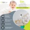 BBLUV Cäm Baby Monitor เบบี้มอนิเตอร์ กล้องดูเด็กไร้สาย 2.4GHz FHSS จอ HD พร้อมอินฟราเรด